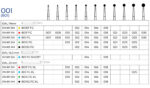 Diamond dental drill 001 (pack of 10 pcs.) - Image 3