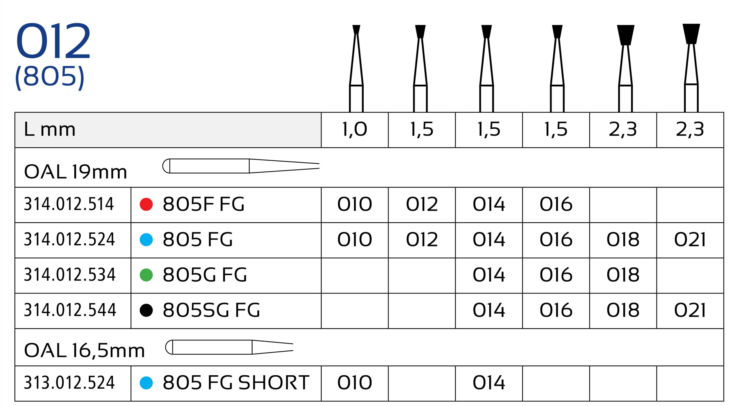 فرز دندانپزشکی الماس 012 (10 عددیی) | Diamond dental drill 012 (10 pcs.)