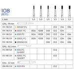 Diamond dental drill 108 (10 pcs.) - Image 3