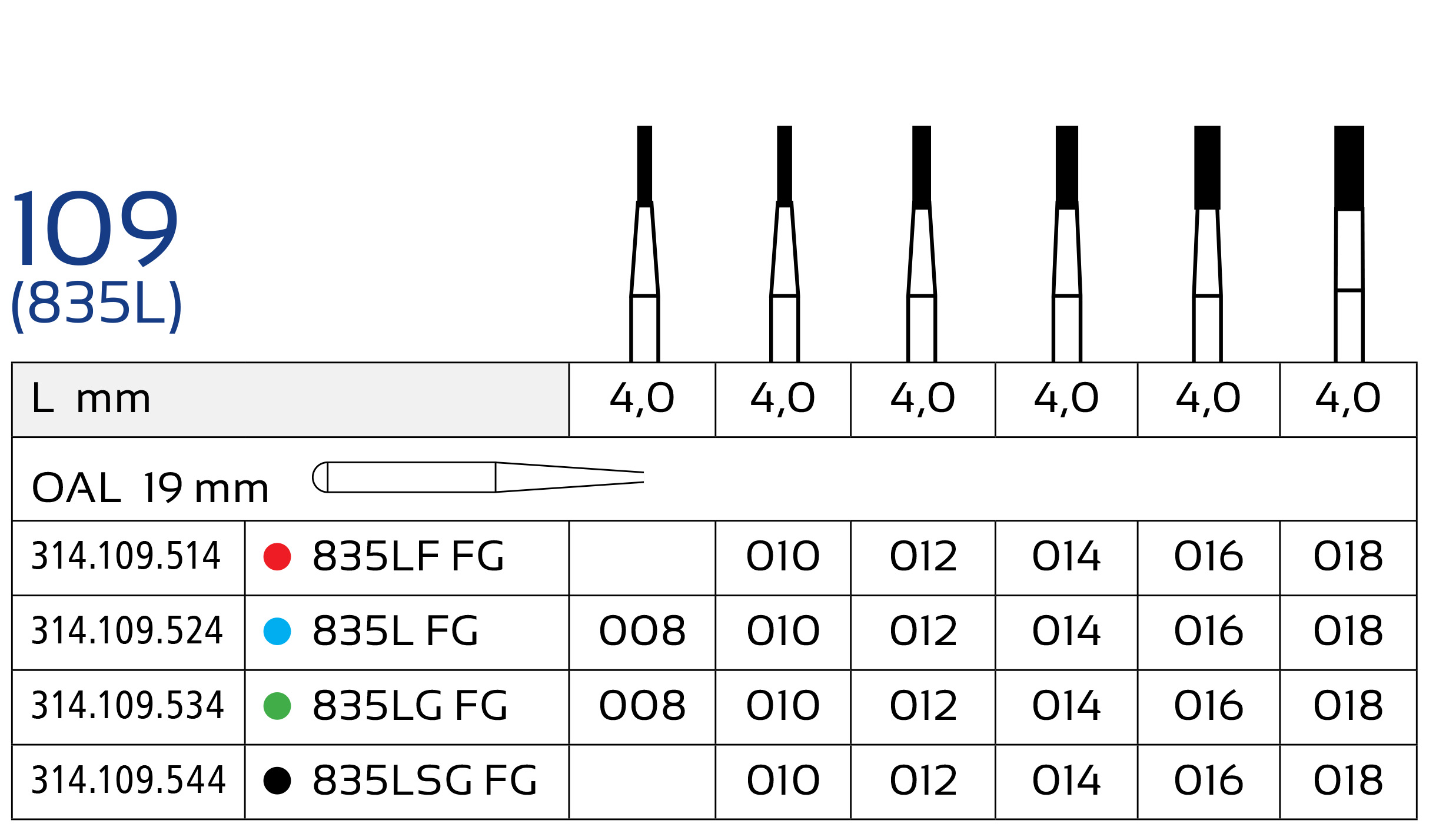 فرز دندانپزشکی الماس 109 (10 عددی) | Diamond dental drill 109 (10 pcs.)