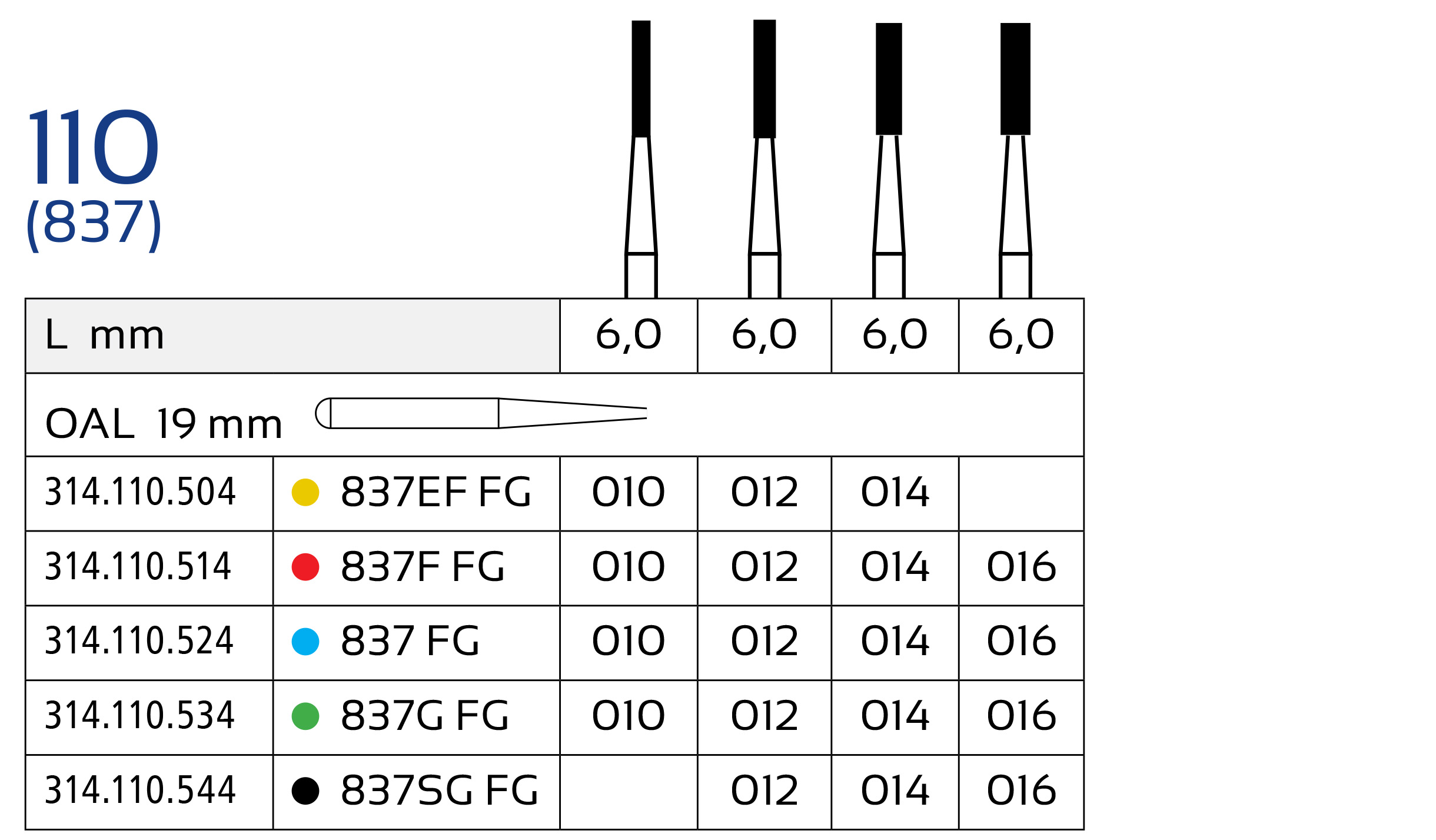 فرز دندانپزشکی الماس الماس (10 عددیی) | Diamond diamond dental drill (10 pcs)