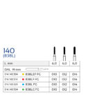 Dymond Dymatological Drill 140 (10 pcs.) - Image 3