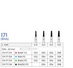 Domatological Dental Drill 171 (10 pcs.) - Image 3