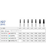 Domatological Dental Drill 197 (10 pcs.) - Image 3