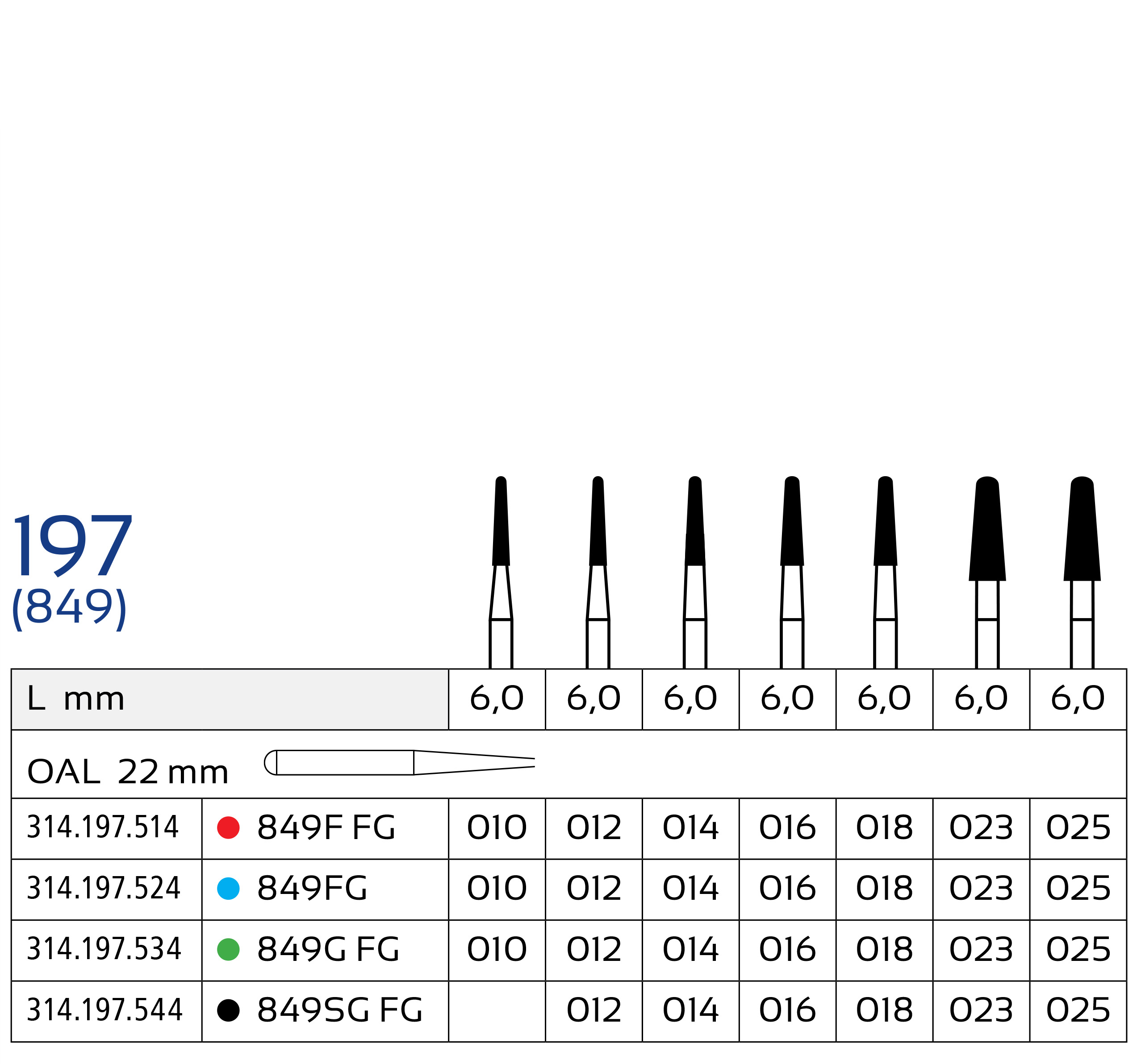 فرز دندانپزشکی دمواتولوژیکی 197 (10 عددیی) | Domatological Dental Drill 197 (10 pcs.)