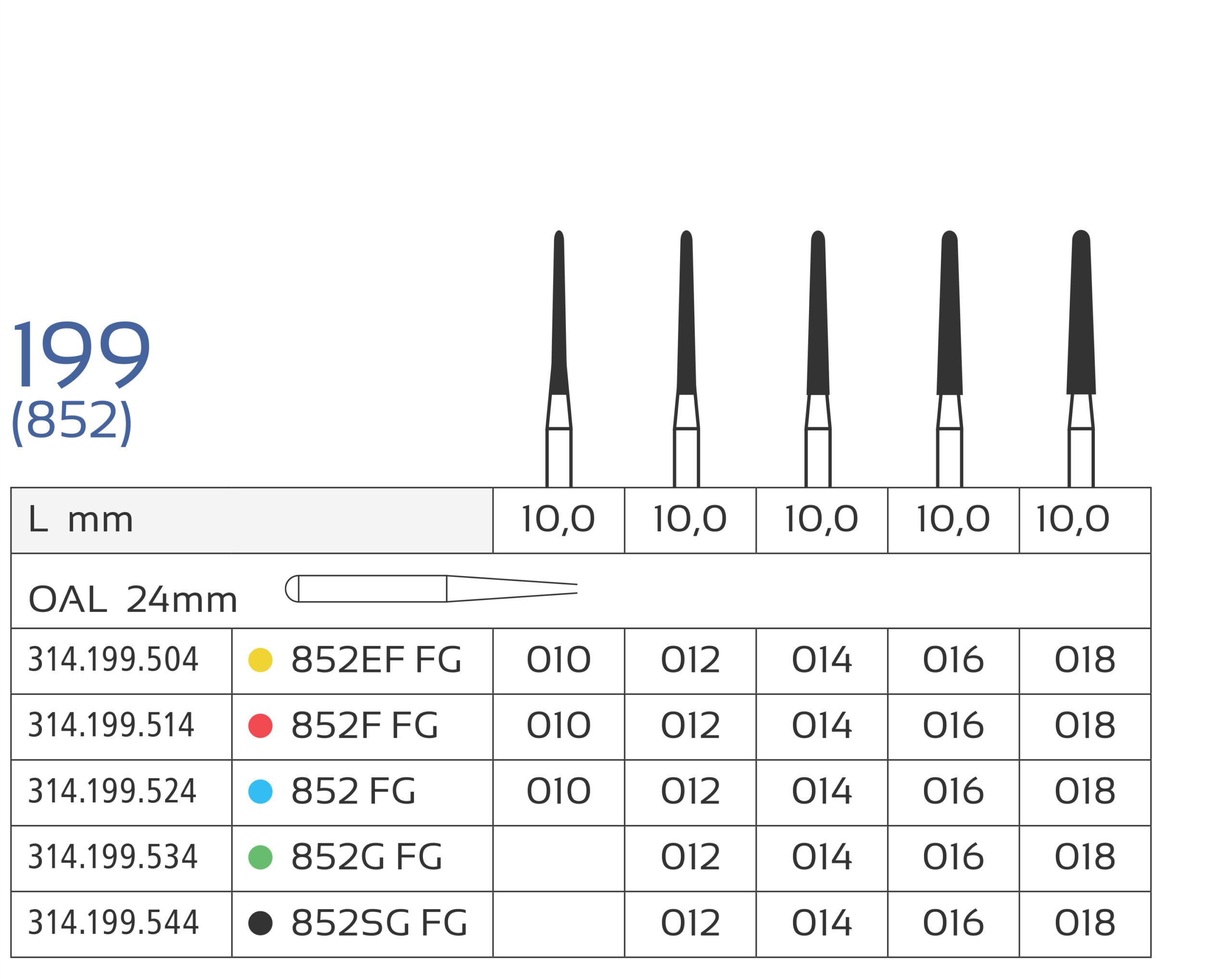 Dymond Drills Drills 199 (10 عددیی) | Dymond Dental drills 199 (10 pcs.)