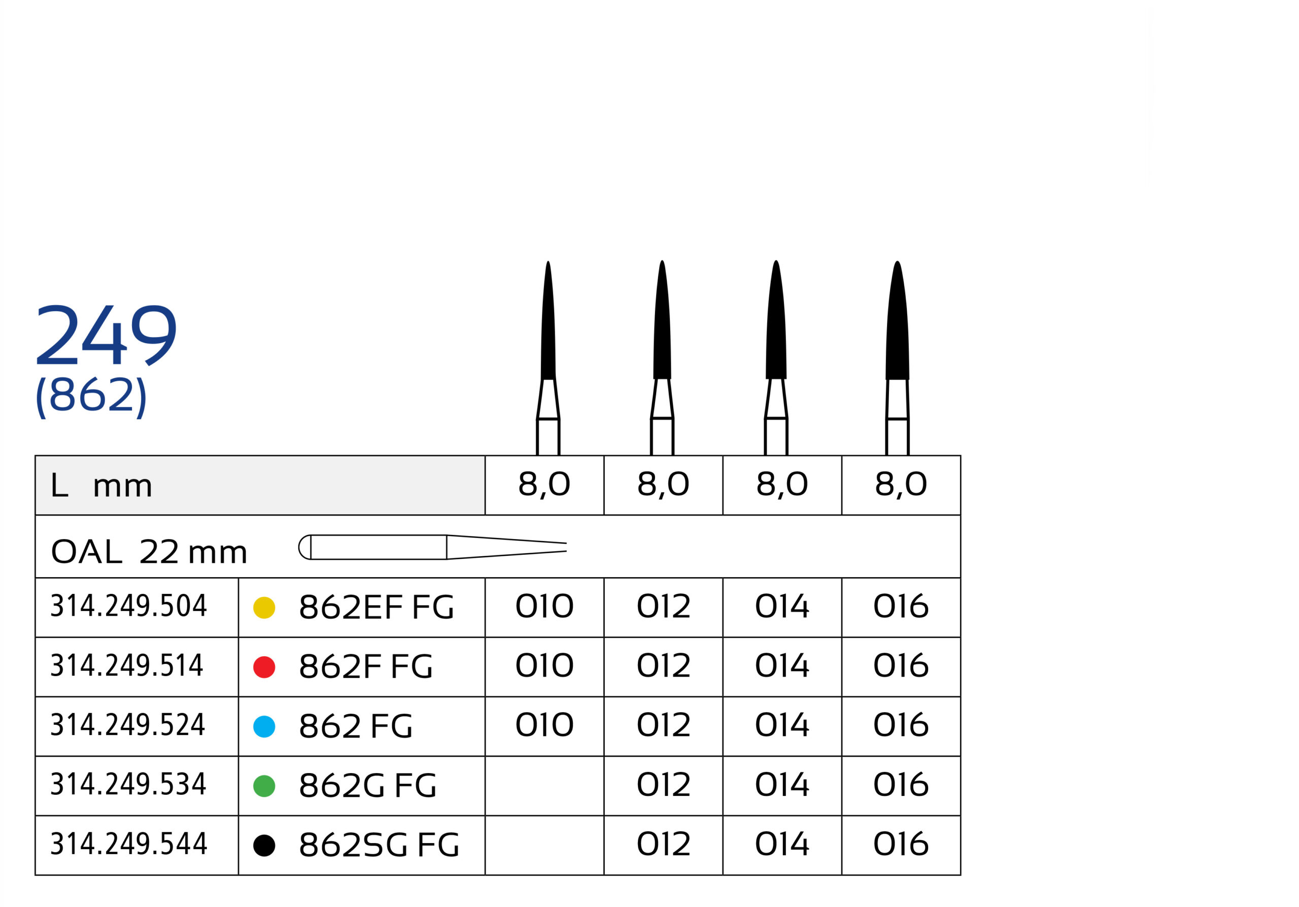 فرز دندانپزشکی الماس 249 (10 عددی) | Diamond Dental Drill 249 (10 pcs)