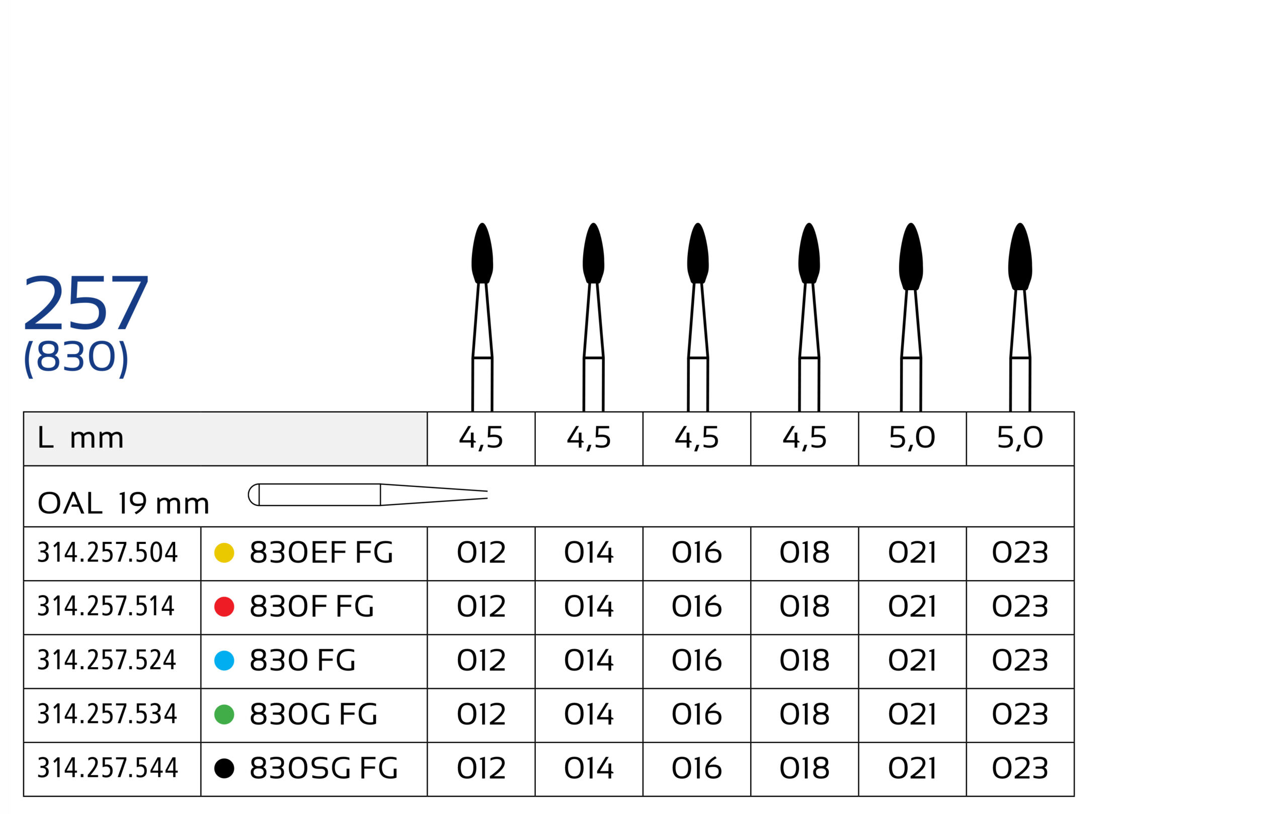 Dymond Drill 257 (10 عددیی) | Dymond Dental drill 257 (10 pcs)