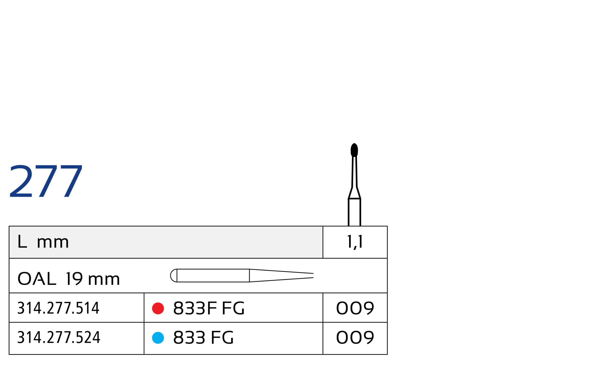 محلول شناسی دیاماتولوژیک 277 (10 عددیی) | DIAMATOLOGICAL DOMATOLOGY 277 (10 pcs)