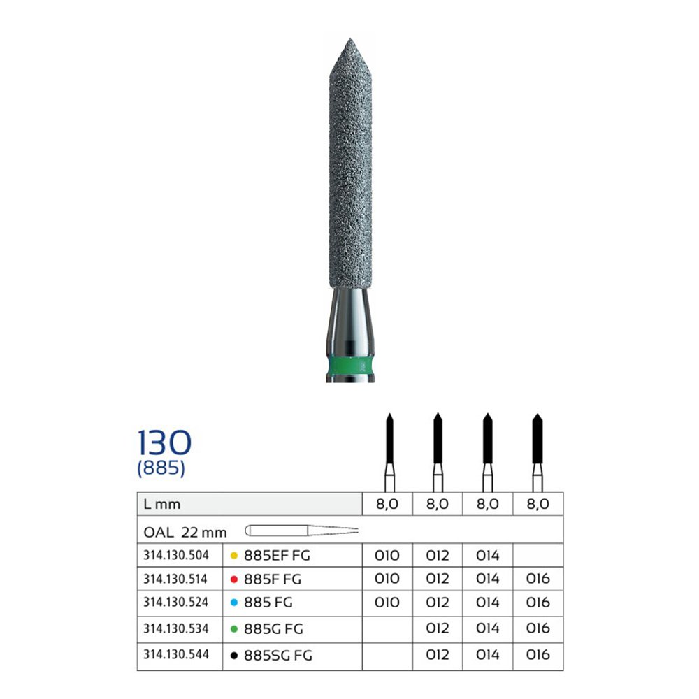 فرز الماسی استوانهای نوکتیز وردنت مدل 885 (Pointed Cylinder)
