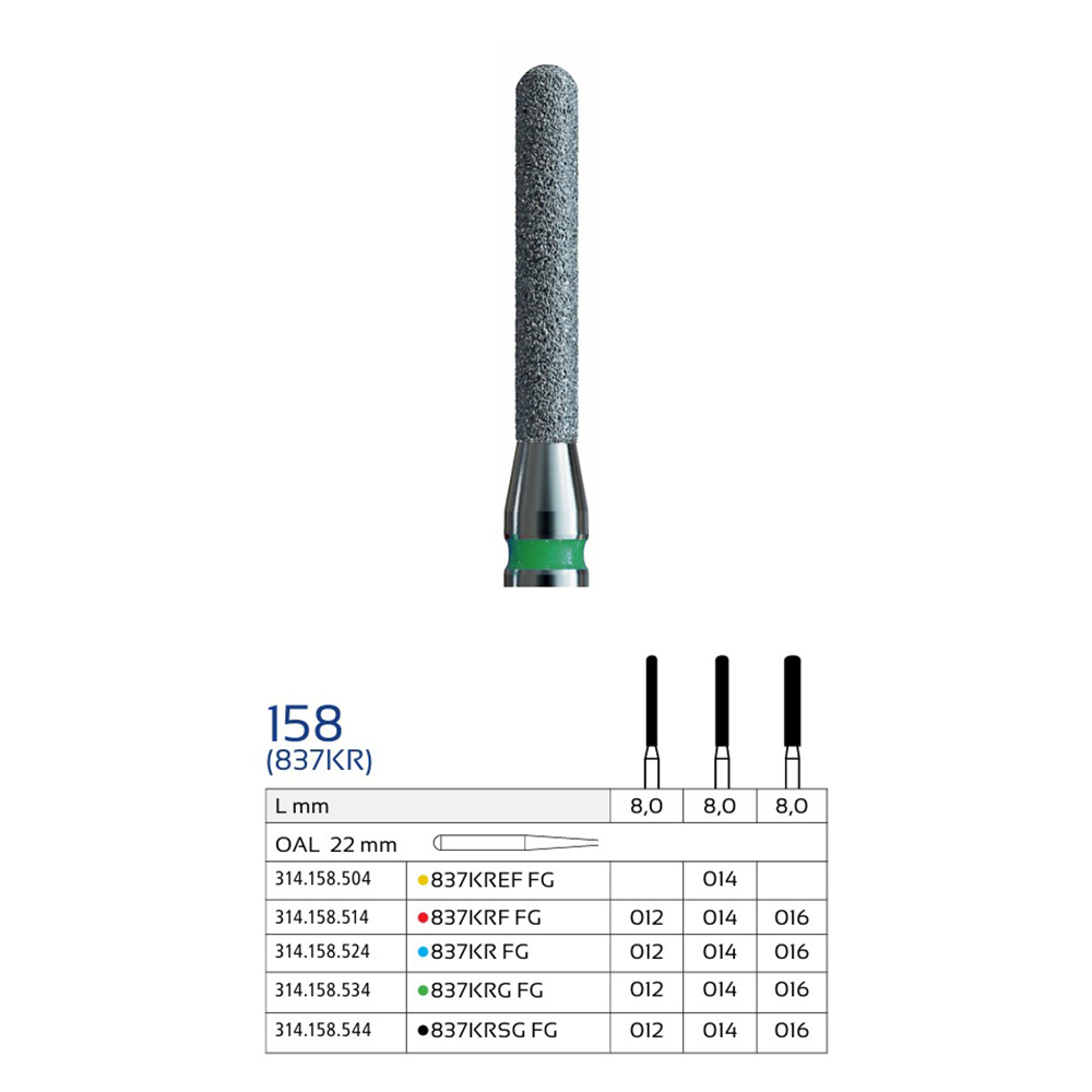 فرز الماسی استوانهای لبهگرد وردنت مدل 837KR (Rounded Edge Cylinder)