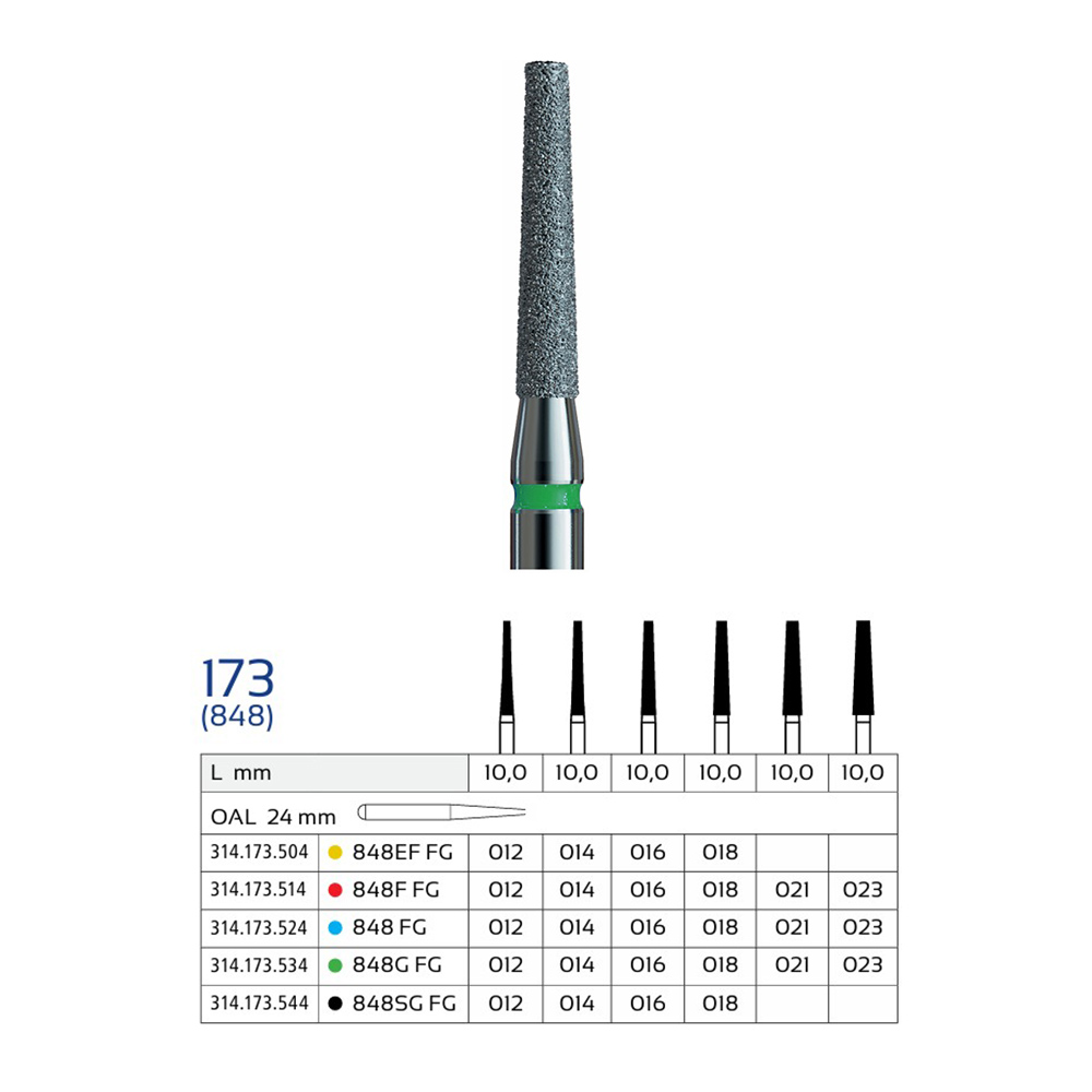 فرز الماسی مخروطی انتهای تخت وردنت مدل 848 (Flat End Taper)