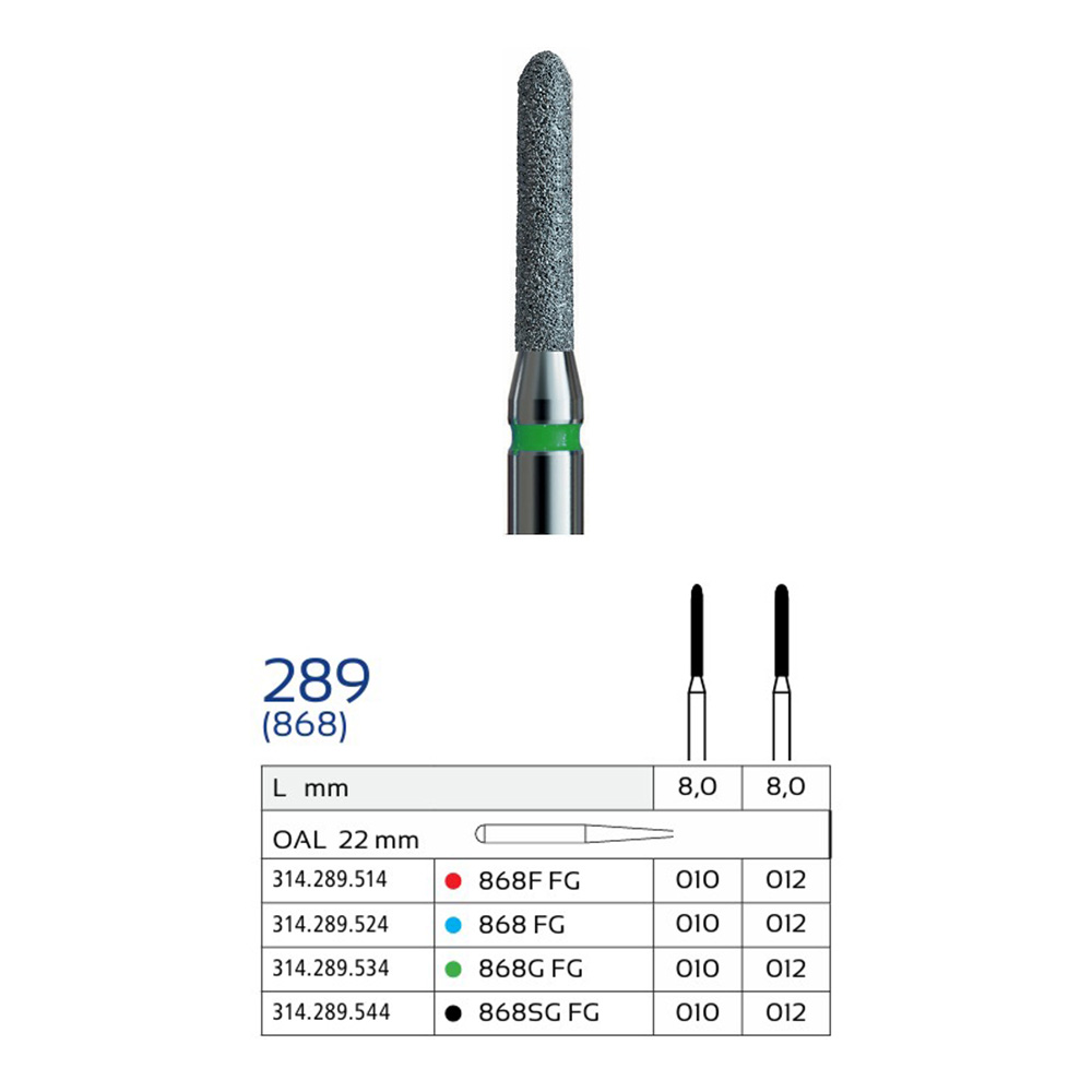 فرز الماسی استوانهای سرگرد وردنت مدل 868 (Round End Cylinder)