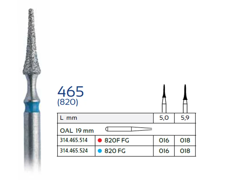 فرز الماسی بیندندانی وردنت مدل 820 (Interdental)