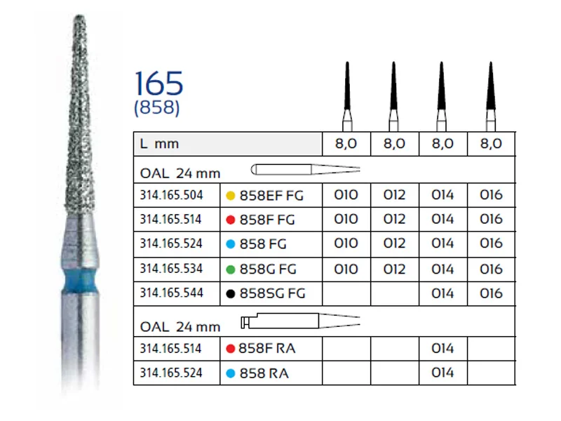 فرز الماسی مخروطی نوکتیز وردنت مدل 858