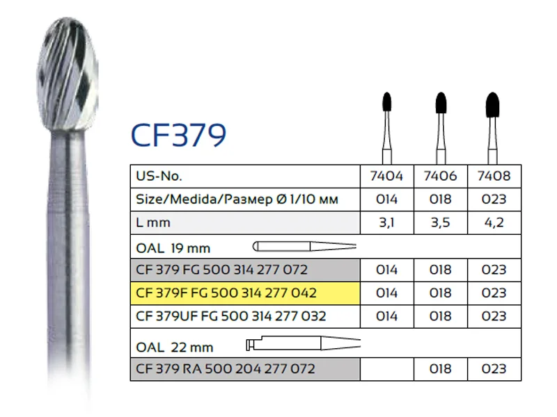 فرز کارباید پرداخت بیضی وردنت مدل CF379