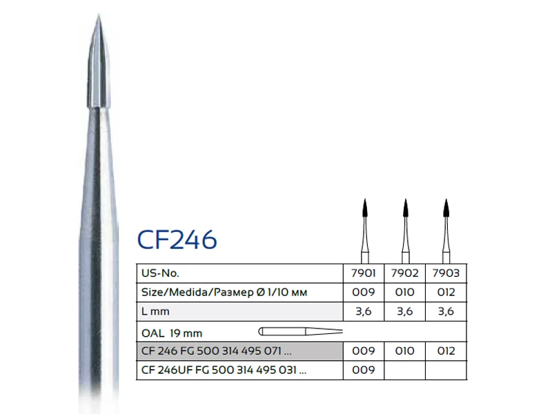 فرز کارباید پرداخت شعلهای وردنت مدل CF246