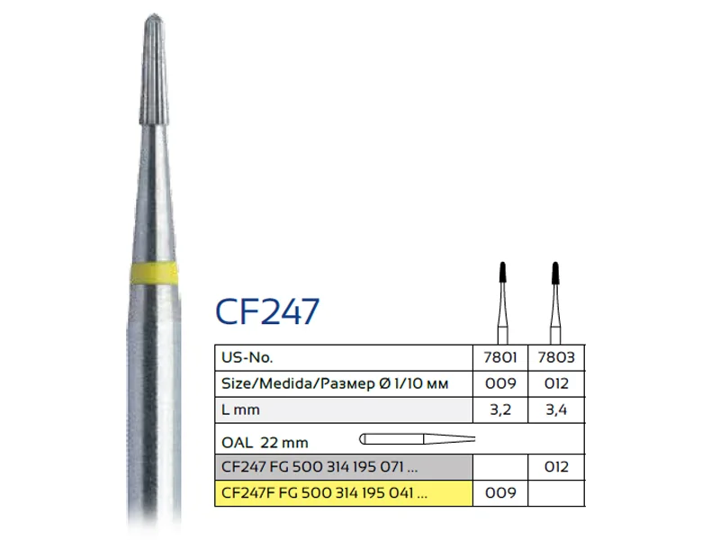 فرز کارباید پرداخت مخروطی سرگرد وردنت مدل CF247