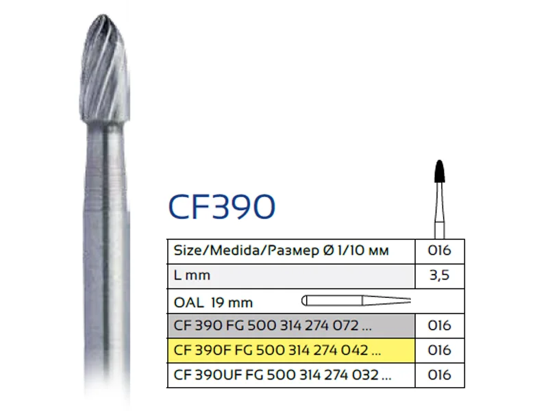 فرز کارباید پرداخت نارنجکی وردنت مدل CF390