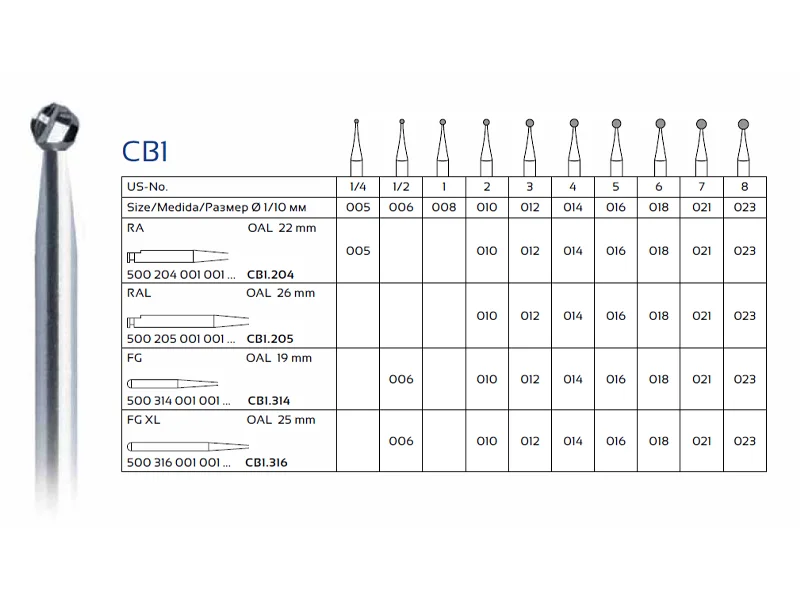 فرز کارباید کروی وردنت مدل CB1 (Round Carbide Bur)