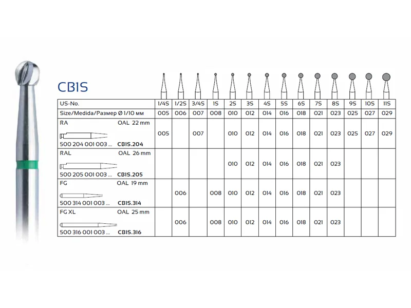 فرز کارباید کروی وردنت مدل CB1S